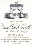 LeovilleLasCases 1981